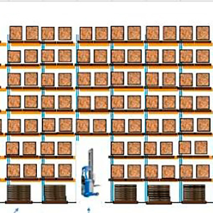 Estrutura Porta Pallet